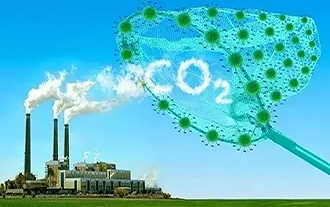 碳捕集、利用和储存