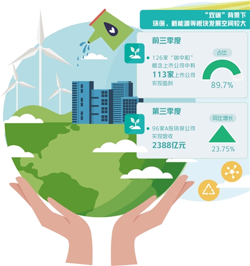 中国推动绿色低碳发展的能力和决心十分宝贵——访澳大利亚VRM Biologik生物技术公司总裁贝拉米