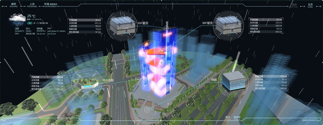 碳中和彻底“火”了，腾讯、百度上阵拼技术，网友：赶紧卷起来！