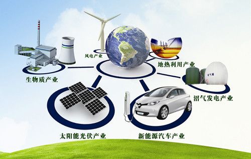 实现碳达峰碳中和 从何处发力